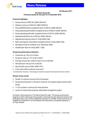 Thumbnail The Rank Group Financial Report 2010