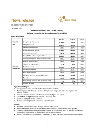 Thumbnail The Rank Group Financial Report 2018