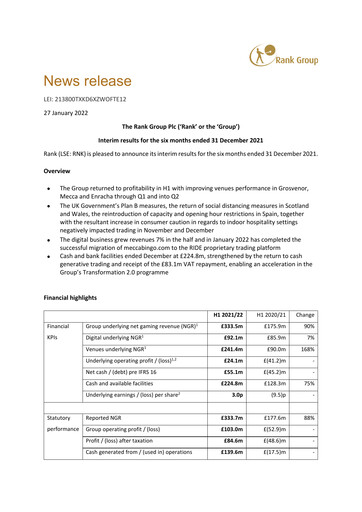 Thumbnail The Rank Group Half-year Report 2021-h1