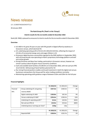 Thumbnail The Rank Group Half-year Report 2022-h1