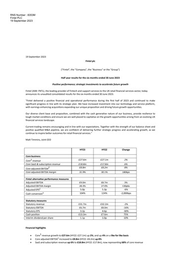 Miniature Fintel Plc Rapport semestriel 2023-h1