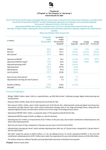 Thumbnail S4 Capital Half-year Report 2024-h1