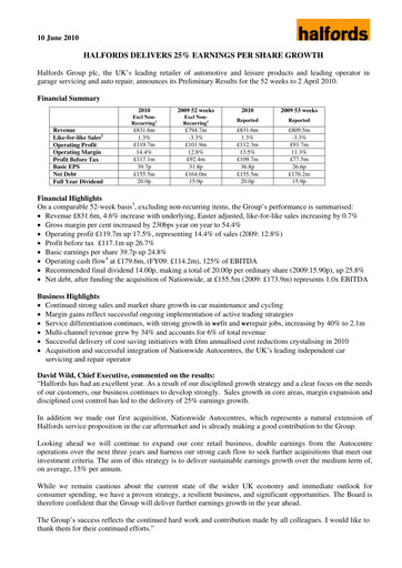 Thumbnail Halfords Group Financial Report 2010