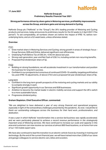 Thumbnail Halfords Group Financial Report 2021