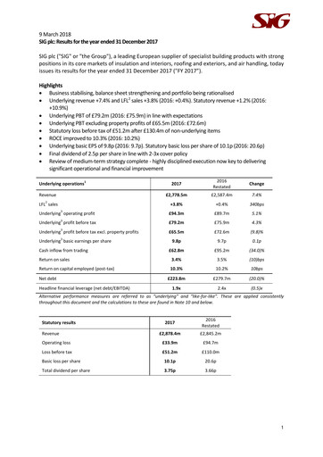 Thumbnail SIG plc Financial Report 2017
