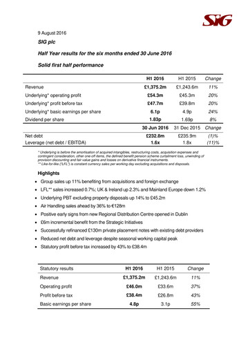 Thumbnail SIG plc Half-year Report 2016-h1