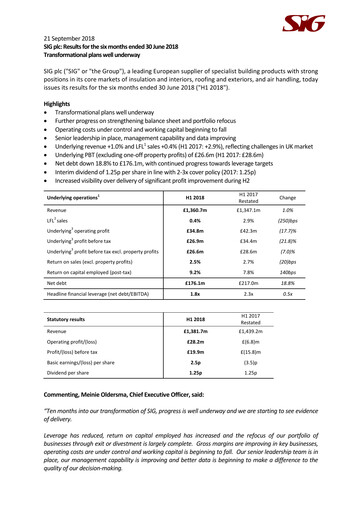 Thumbnail SIG plc Half-year Report 2018-h1