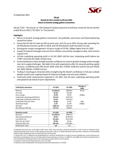 Thumbnail SIG plc Half-year Report 2021-h1