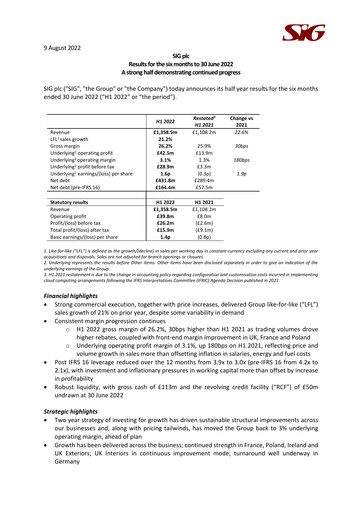 Thumbnail SIG plc Half-year Report 2022-h1