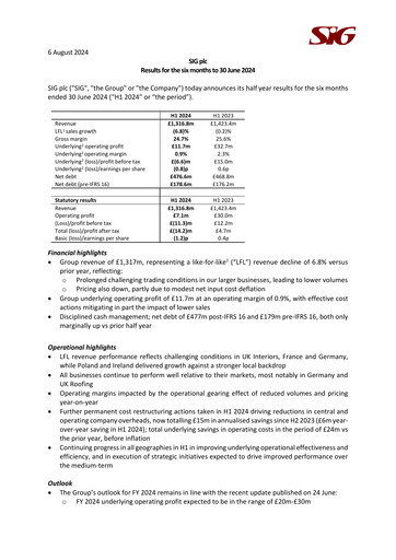 Thumbnail SIG plc Half-year Report 2024-h1