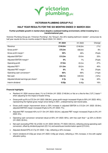 Thumbnail Victorian Plumbing Group Half-year Report 2024-h1