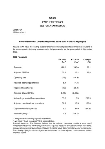 Thumbnail IQE plc Financial Report 2020