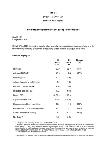 Thumbnail IQE plc Half-year Report 2020-h1
