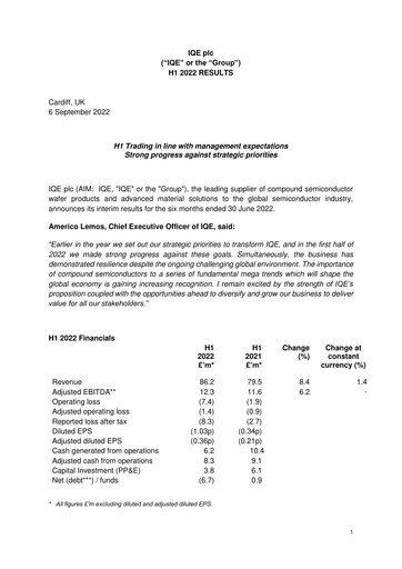 Thumbnail IQE plc Half-year Report 2022-h1