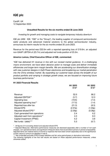 Thumbnail IQE plc Half-year Report 2023-h1