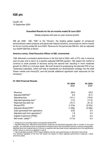 Thumbnail IQE plc Half-year Report 2024-h1
