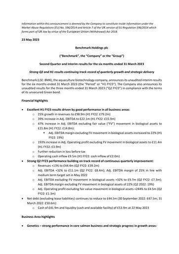 Thumbnail Benchmark Holdings Half-year Report 2023-h1