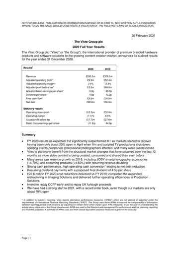 Miniature Videndum Plc Rapport financier 2020