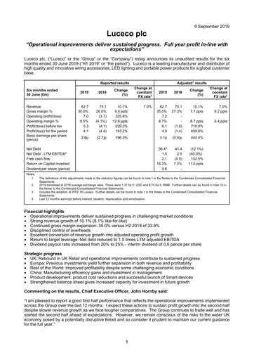 Miniature Luceco plc Rapport semestriel 2019-h1