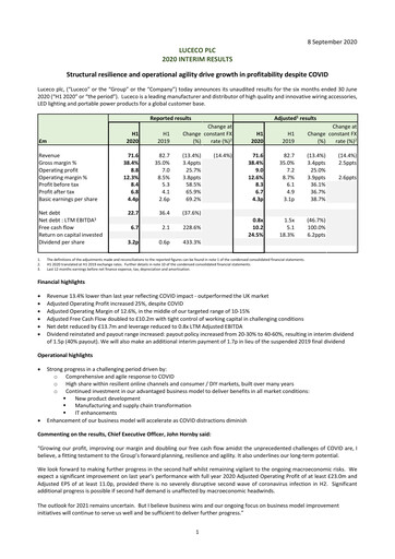 Miniature Luceco plc Rapport semestriel 2020-h1