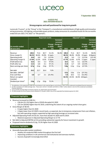 Miniature Luceco plc Rapport semestriel 2021-h1