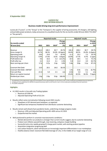 Miniature Luceco plc Rapport semestriel 2022-h1