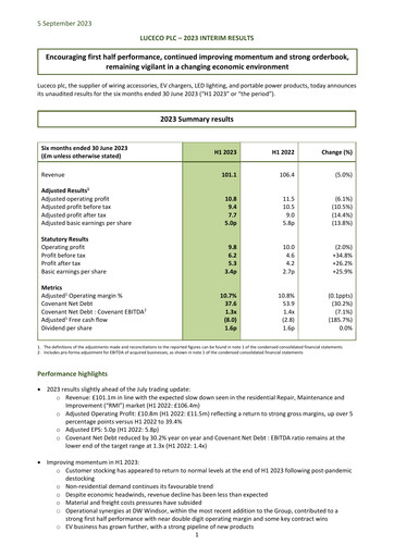 Miniature Luceco plc Rapport semestriel 2023-h1