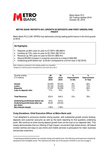 Thumbnail Metro Bank Holdings Quarterly Report 2016-q3