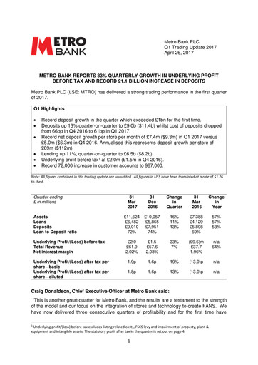 Thumbnail Metro Bank Holdings Quarterly Report 2017-q1