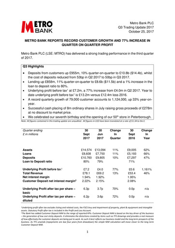 Thumbnail Metro Bank Holdings Quarterly Report 2017-q3