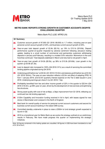 Thumbnail Metro Bank Holdings Quarterly Report 2019-q1