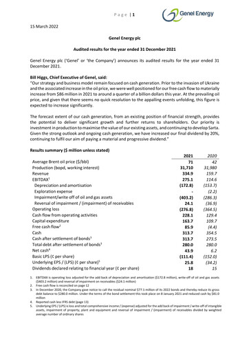 Thumbnail Genel Energy Financial Report 2021