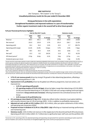 Thumbnail M&C Saatchi Financial Report 2024