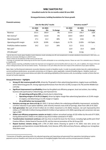Thumbnail M&C Saatchi Half-year Report 2024-h1