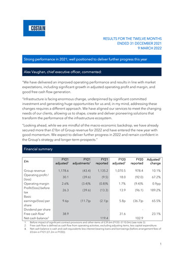 Thumbnail Costain Group Financial Report 2021