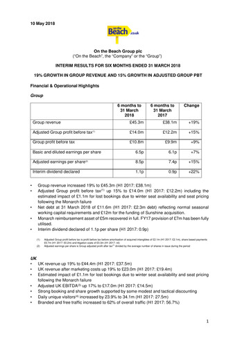 Thumbnail On the Beach Group Half-year Report 2018-h1