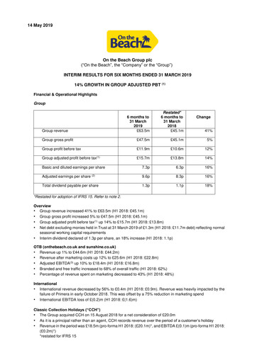 Thumbnail On the Beach Group Half-year Report 2019-h1