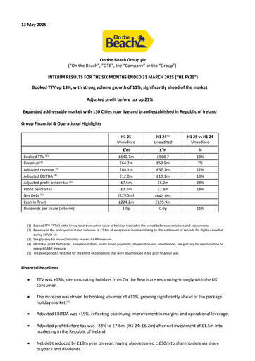 Thumbnail On the Beach Group Half-year Report 2025-h1
