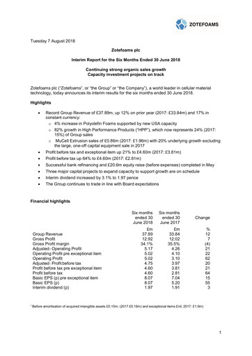 Thumbnail Zotefoams Half-year Report 2018-h1