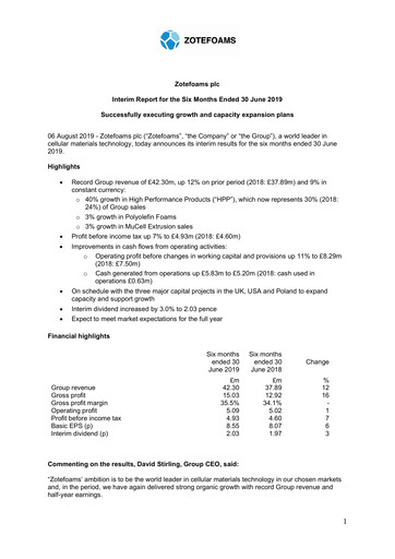 Thumbnail Zotefoams Half-year Report 2019-h1