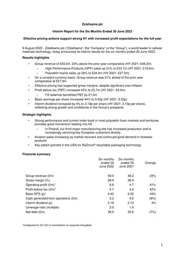 Thumbnail Zotefoams Half-year Report 2022-h1