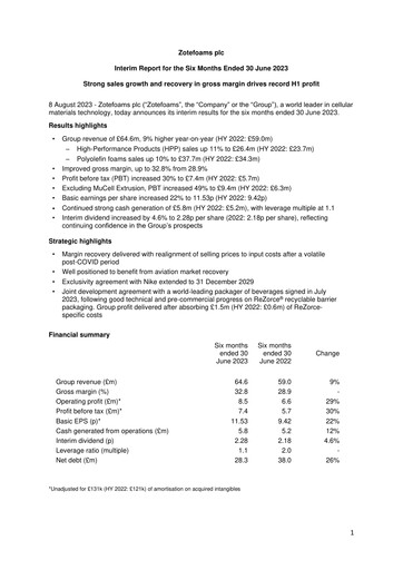Thumbnail Zotefoams Half-year Report 2023-h1