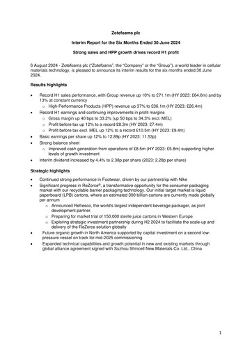 Thumbnail Zotefoams Half-year Report 2024-h1