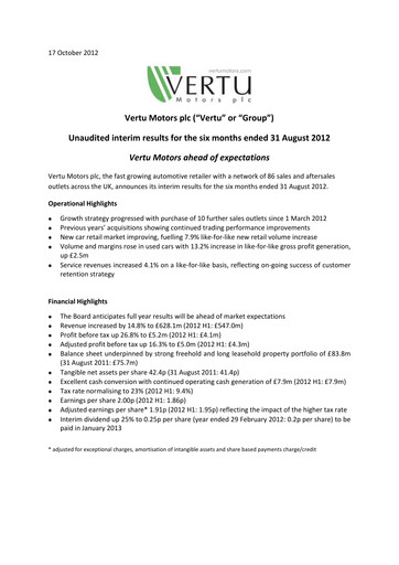 Miniature Vertu Motors Rapport semestriel 2012-h1