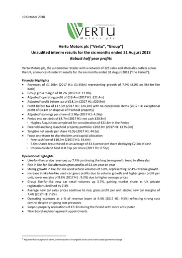Miniature Vertu Motors Rapport semestriel 2018-h1