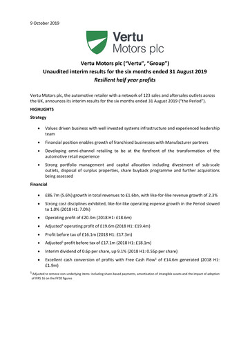 Miniature Vertu Motors Rapport semestriel 2019-h1