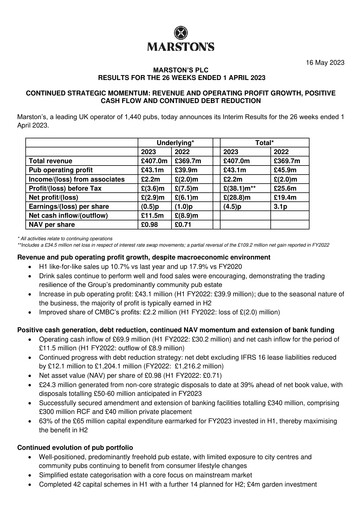 Thumbnail Marston's Half-year Report 2023-h1