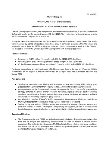 Thumbnail Kitwave Group Half-year Report 2021-h1