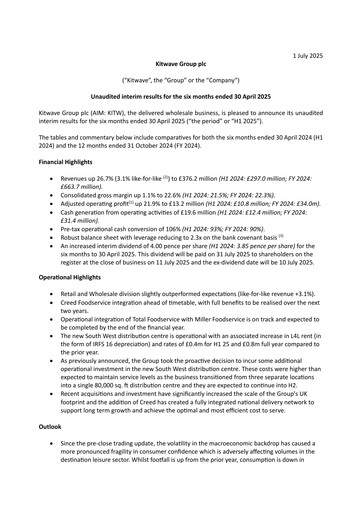 Thumbnail Kitwave Group Half-year Report 2025-h1