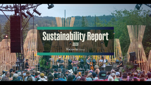 Thumbnail Focusrite Sustainability Report 2026